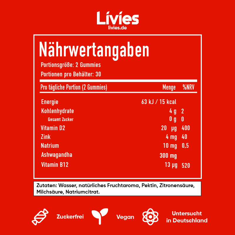 Livies Ashwagandha Gummies