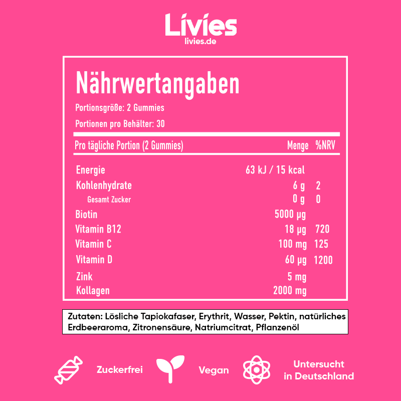 Livies Halloween Bundle