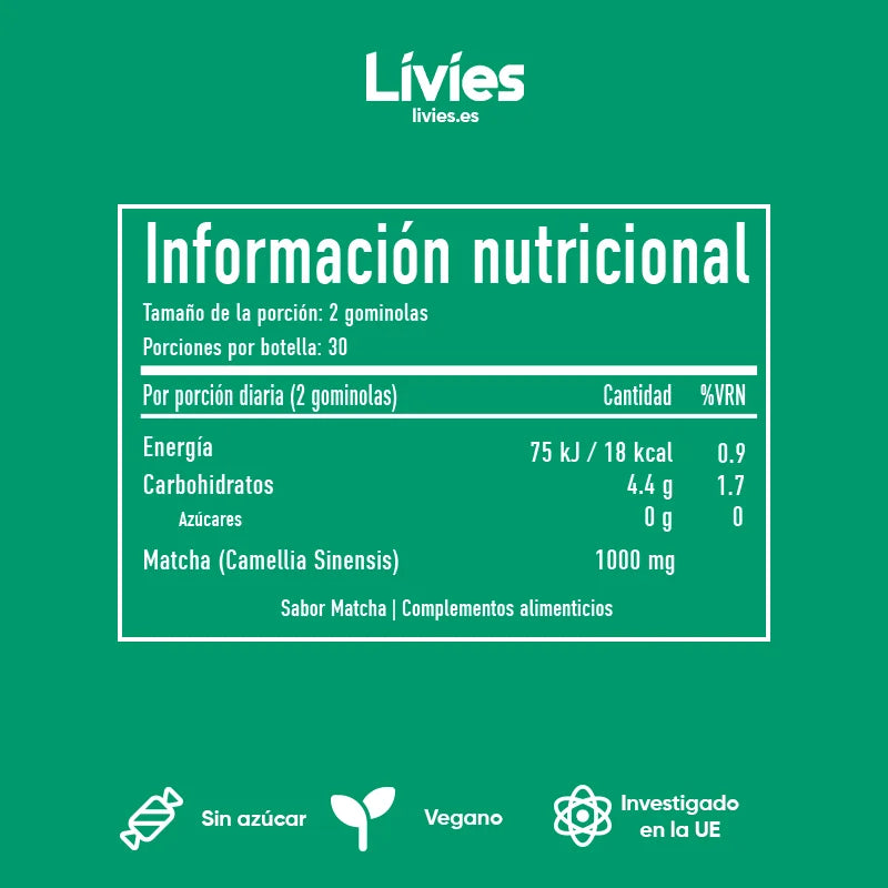 Livies Matcha Gummies